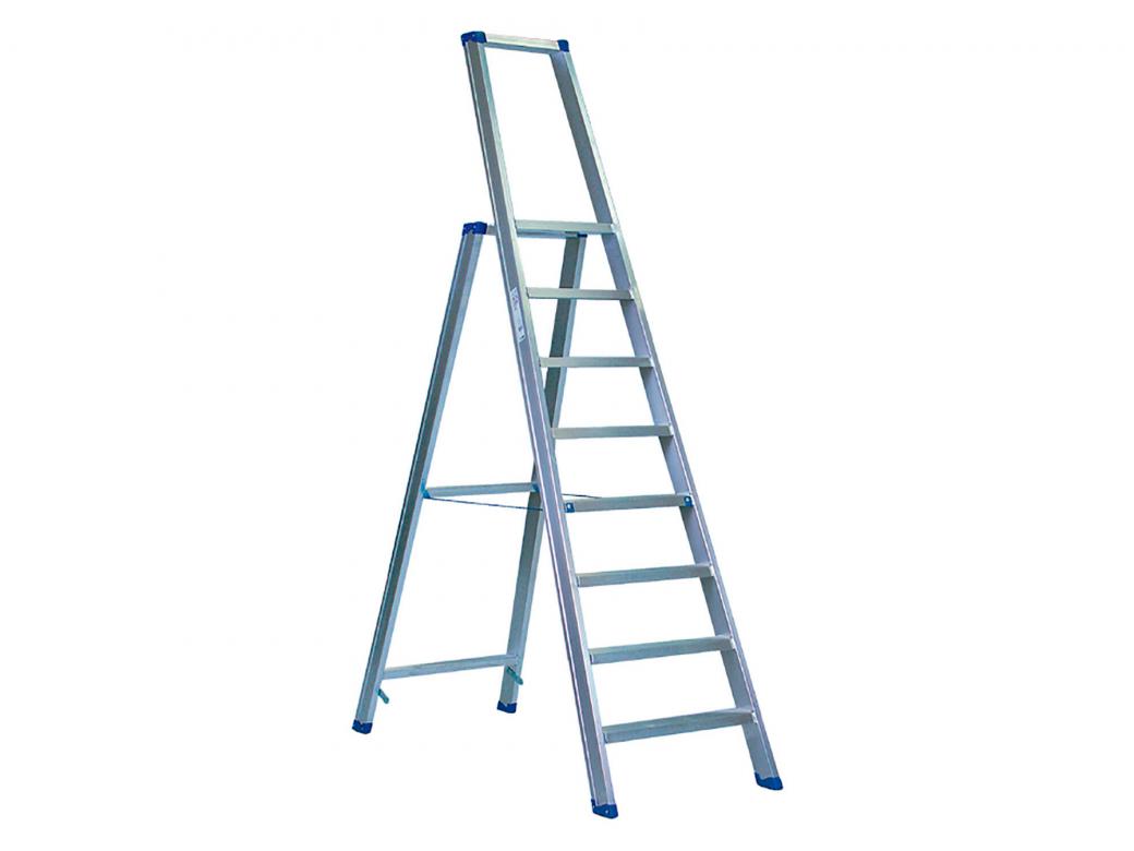 Échelle industrielle